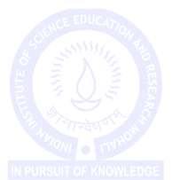 Indian_institute_of_science_&_tech_logo